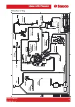 Предварительный просмотр 101 страницы Saeco PRIMEA LINE Technical & Service Manual