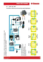 Предварительный просмотр 124 страницы Saeco PRIMEA LINE Technical & Service Manual