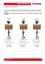 Предварительный просмотр 132 страницы Saeco PRIMEA LINE Technical & Service Manual