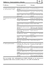 Предварительный просмотр 77 страницы Saeco RI9345/00 Operating Instructions Manual