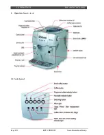 Предварительный просмотр 20 страницы Saeco RI9722/11 Service Manual