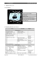 Предварительный просмотр 32 страницы Saeco RI9722/11 Service Manual