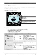 Предварительный просмотр 36 страницы Saeco RI9722/11 Service Manual