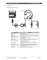 Предварительный просмотр 41 страницы Saeco RI9722/11 Service Manual