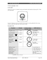 Предварительный просмотр 53 страницы Saeco RI9722/11 Service Manual