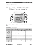 Предварительный просмотр 59 страницы Saeco RI9722/11 Service Manual