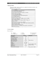 Предварительный просмотр 75 страницы Saeco RI9722/11 Service Manual