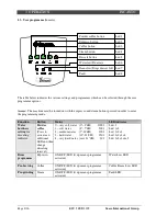 Предварительный просмотр 130 страницы Saeco RI9722/11 Service Manual