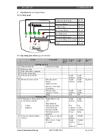 Предварительный просмотр 131 страницы Saeco RI9722/11 Service Manual