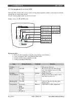 Предварительный просмотр 138 страницы Saeco RI9722/11 Service Manual