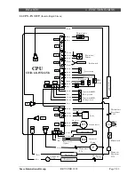 Предварительный просмотр 149 страницы Saeco RI9722/11 Service Manual