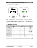 Предварительный просмотр 161 страницы Saeco RI9722/11 Service Manual