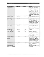 Предварительный просмотр 169 страницы Saeco RI9722/11 Service Manual