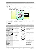 Предварительный просмотр 171 страницы Saeco RI9722/11 Service Manual