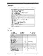 Предварительный просмотр 191 страницы Saeco RI9722/11 Service Manual