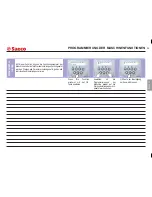 Preview for 59 page of Saeco RI9724/01 Operating Instructions Manual