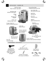 Preview for 9 page of Saeco RI9822/41 Operating And Maintenance Manual