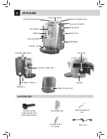 Preview for 7 page of Saeco RI9826/01 Operating And Maintenance Manual