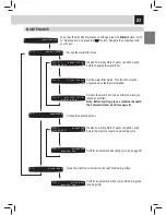 Preview for 26 page of Saeco RI9826/01 Operating And Maintenance Manual