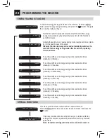 Preview for 27 page of Saeco RI9826/01 Operating And Maintenance Manual