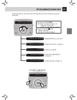 Preview for 60 page of Saeco RI9826/01 Operating And Maintenance Manual