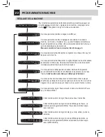 Preview for 61 page of Saeco RI9826/01 Operating And Maintenance Manual