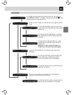 Preview for 62 page of Saeco RI9826/01 Operating And Maintenance Manual