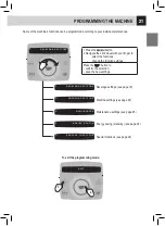 Предварительный просмотр 24 страницы Saeco RI9826/11 Operating And Maintenance Manual