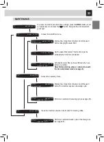 Предварительный просмотр 26 страницы Saeco RI9826/11 Operating And Maintenance Manual