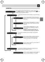 Предварительный просмотр 62 страницы Saeco RI9826/11 Operating And Maintenance Manual