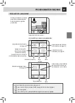 Preview for 64 page of Saeco RI9828/11 Operation And Maintenance Manual