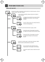 Preview for 65 page of Saeco RI9828/11 Operation And Maintenance Manual