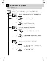 Предварительный просмотр 25 страницы Saeco RI9828/41 Operating And Maintenance Manual