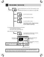 Предварительный просмотр 29 страницы Saeco RI9828/41 Operating And Maintenance Manual