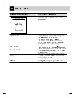 Предварительный просмотр 39 страницы Saeco RI9828/41 Operating And Maintenance Manual