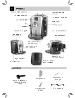 Предварительный просмотр 47 страницы Saeco RI9828/41 Operating And Maintenance Manual