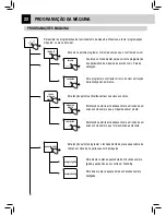 Предварительный просмотр 65 страницы Saeco RI9828/41 Operating And Maintenance Manual