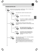 Предварительный просмотр 68 страницы Saeco RI9828/41 Operating And Maintenance Manual