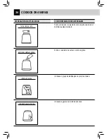 Предварительный просмотр 77 страницы Saeco RI9828/41 Operating And Maintenance Manual