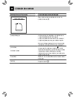 Предварительный просмотр 79 страницы Saeco RI9828/41 Operating And Maintenance Manual