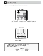 Предварительный просмотр 10 страницы Saeco RI9828/47 Operation And Maintenance Manual