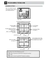 Предварительный просмотр 22 страницы Saeco RI9828/47 Operation And Maintenance Manual