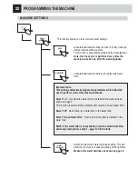 Предварительный просмотр 24 страницы Saeco RI9828/47 Operation And Maintenance Manual