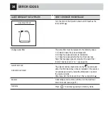 Предварительный просмотр 36 страницы Saeco RI9828/47 Operation And Maintenance Manual