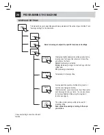 Предварительный просмотр 26 страницы Saeco RI9829/01 Operation And Maintenance Manual