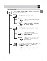 Предварительный просмотр 27 страницы Saeco RI9829/01 Operation And Maintenance Manual