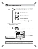 Предварительный просмотр 28 страницы Saeco RI9829/01 Operation And Maintenance Manual