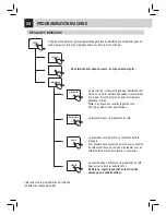 Предварительный просмотр 66 страницы Saeco RI9829/01 Operation And Maintenance Manual