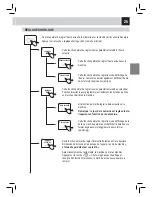 Предварительный просмотр 67 страницы Saeco RI9829/01 Operation And Maintenance Manual