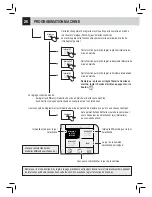 Предварительный просмотр 68 страницы Saeco RI9829/01 Operation And Maintenance Manual